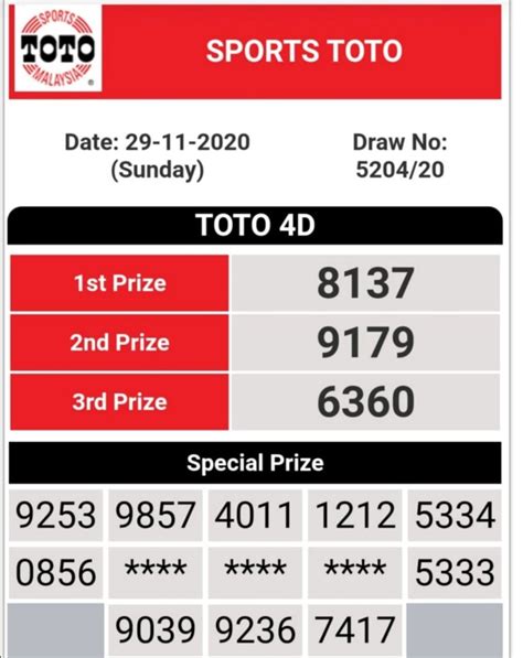 Live Draw Result Official.